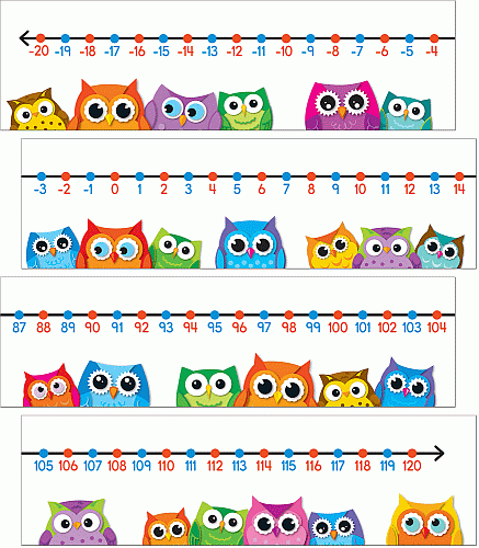Colorful Owls Number Line Bulletin Board Set