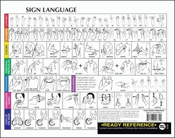 basic sign language chart