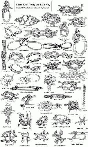 free printable knot tying guide