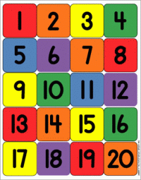 happy numbers from 1 to 100