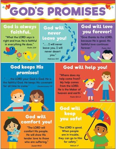 Gods Promises for Kids Posters