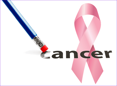 Diagnosed with cancer